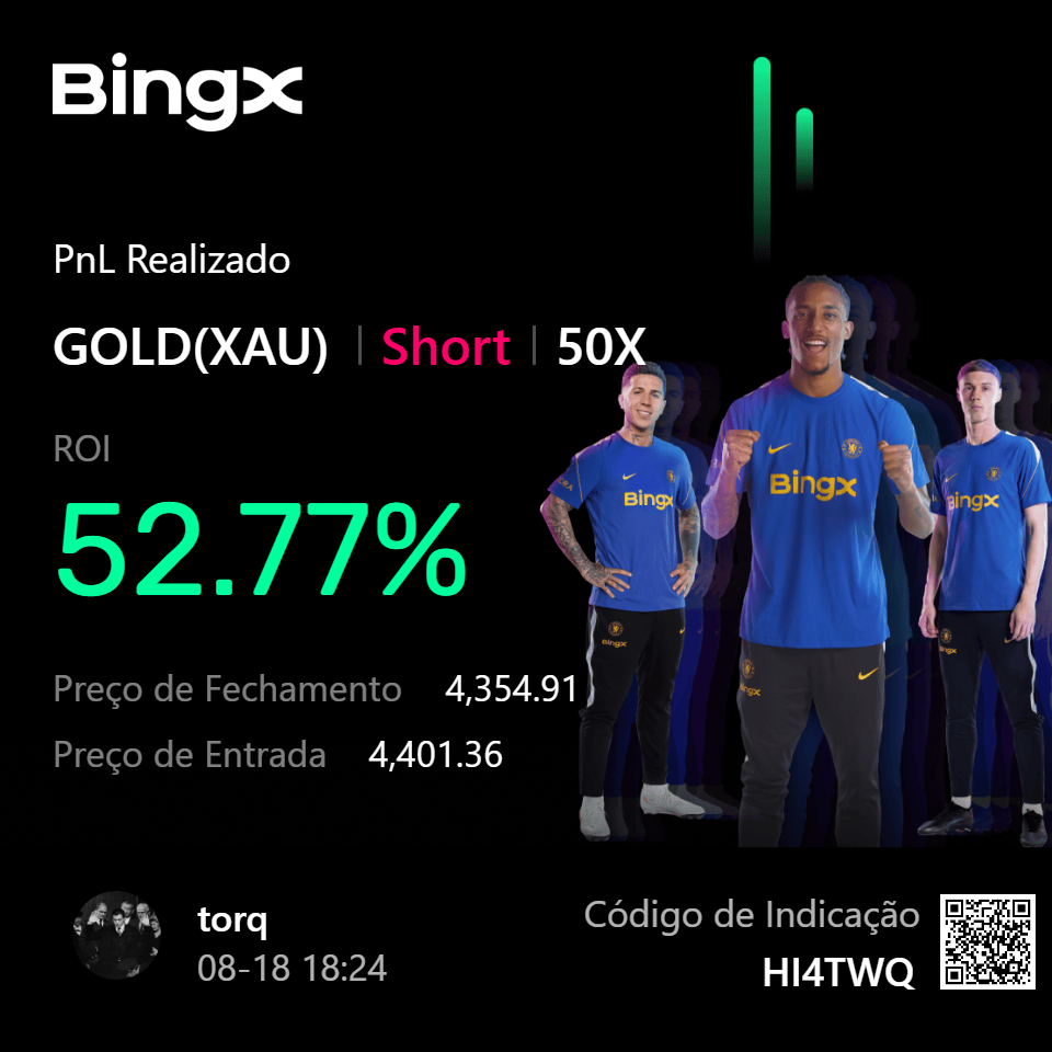 Resultado compartilhado