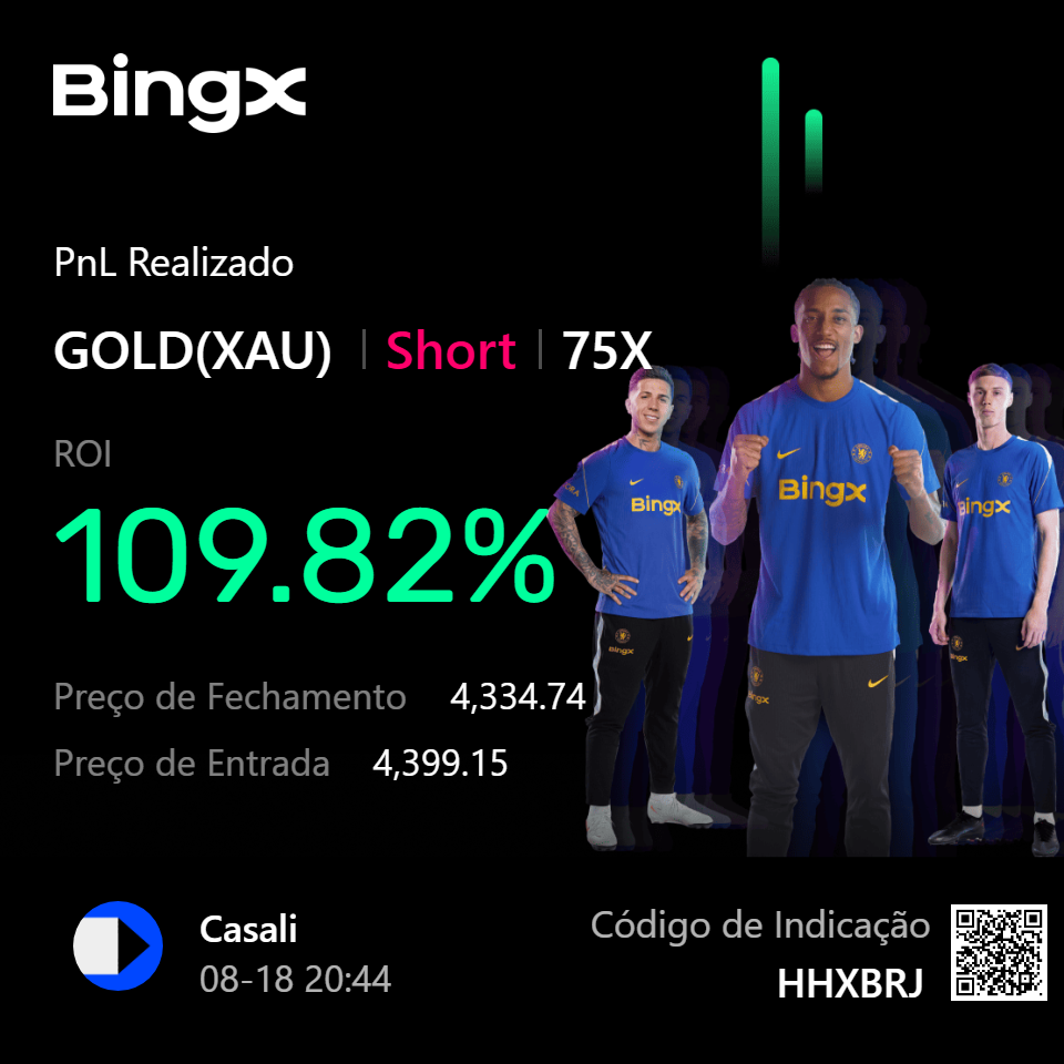 Resultado compartilhado