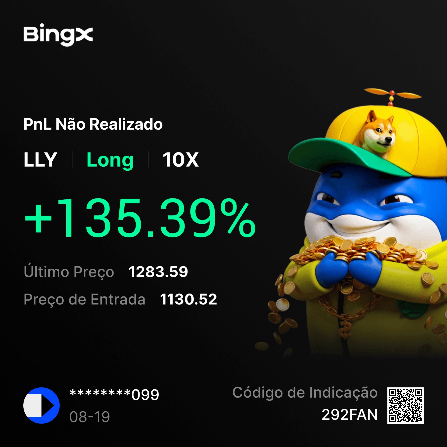 Resultado compartilhado
