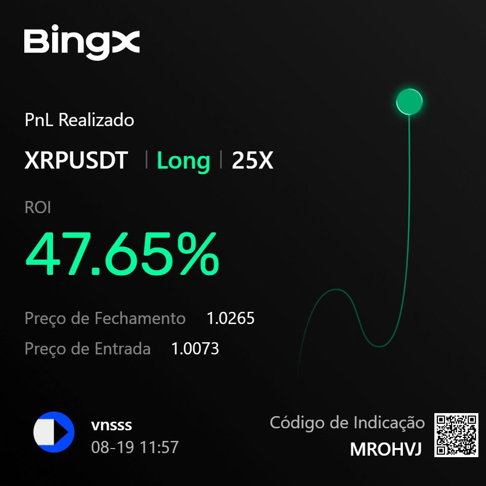 Resultado compartilhado