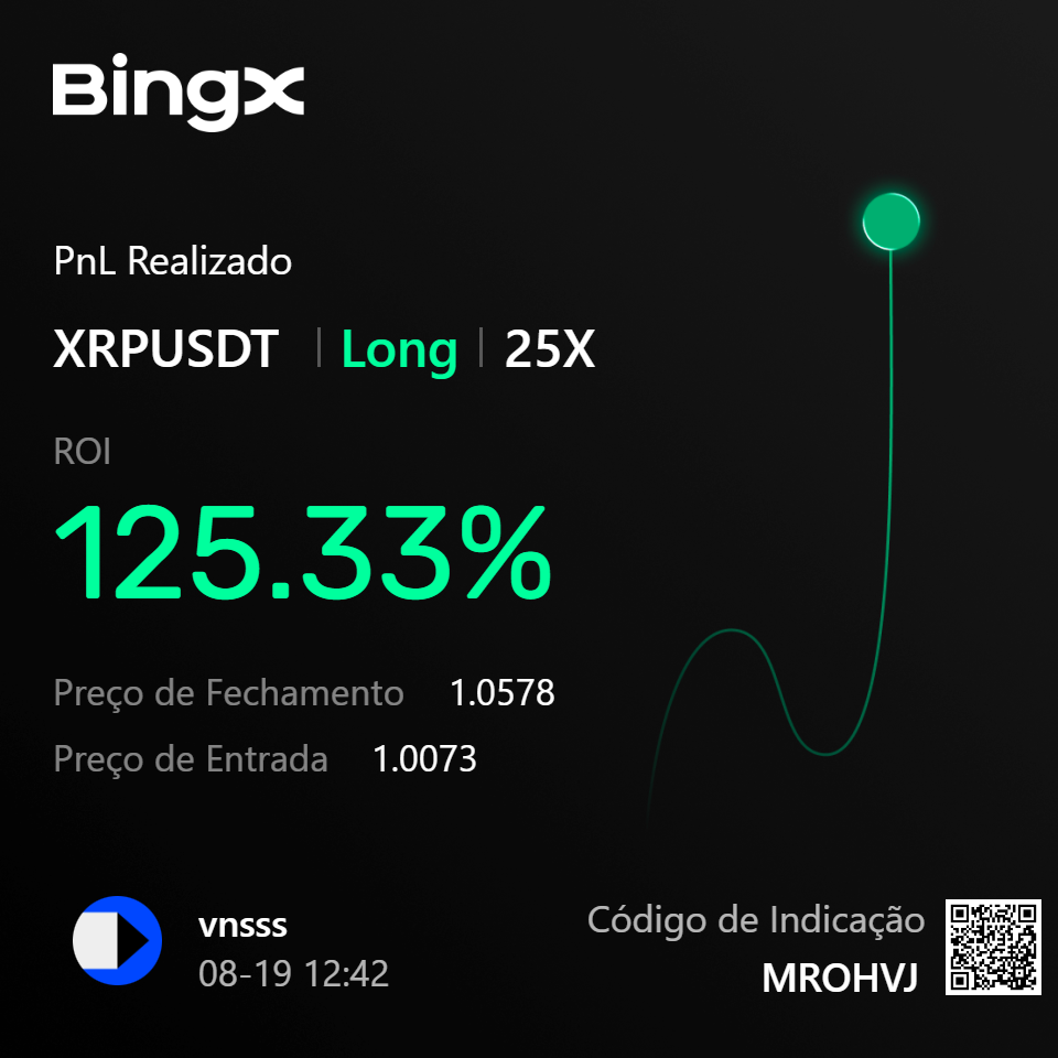 Resultado compartilhado