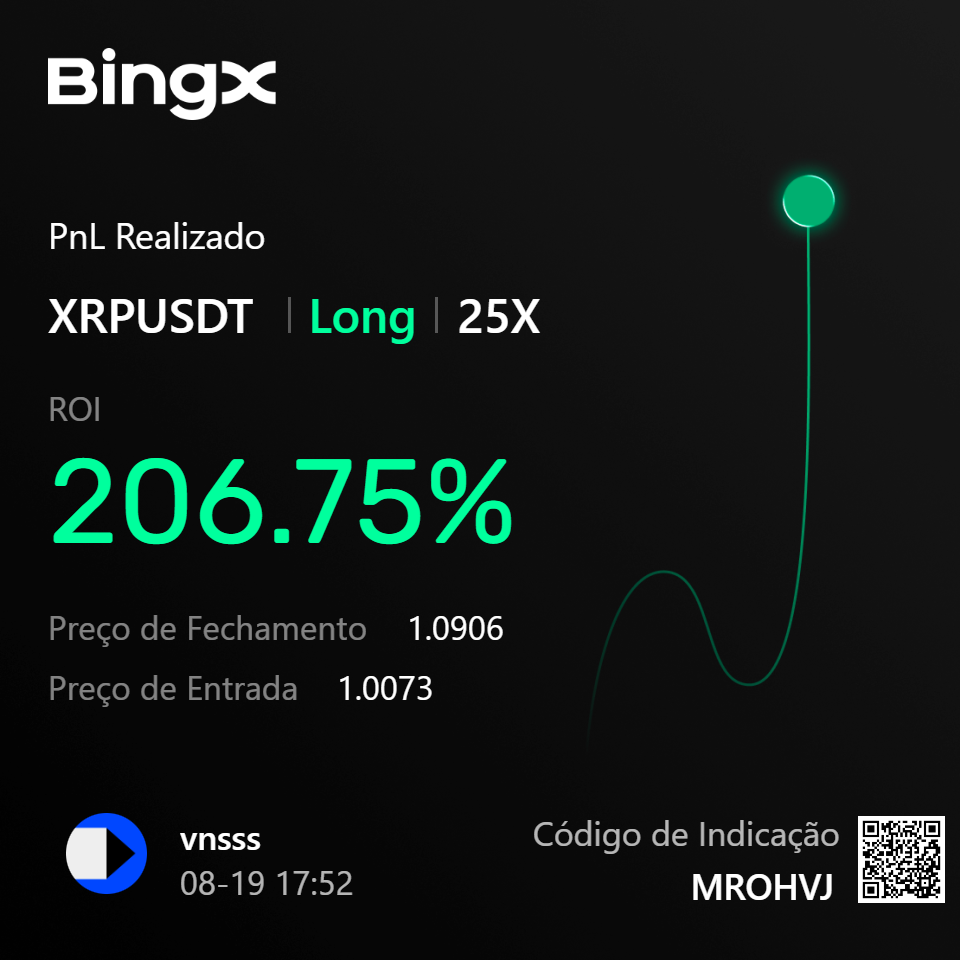 Resultado compartilhado