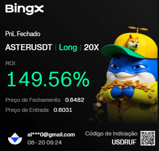 Resultado compartilhado