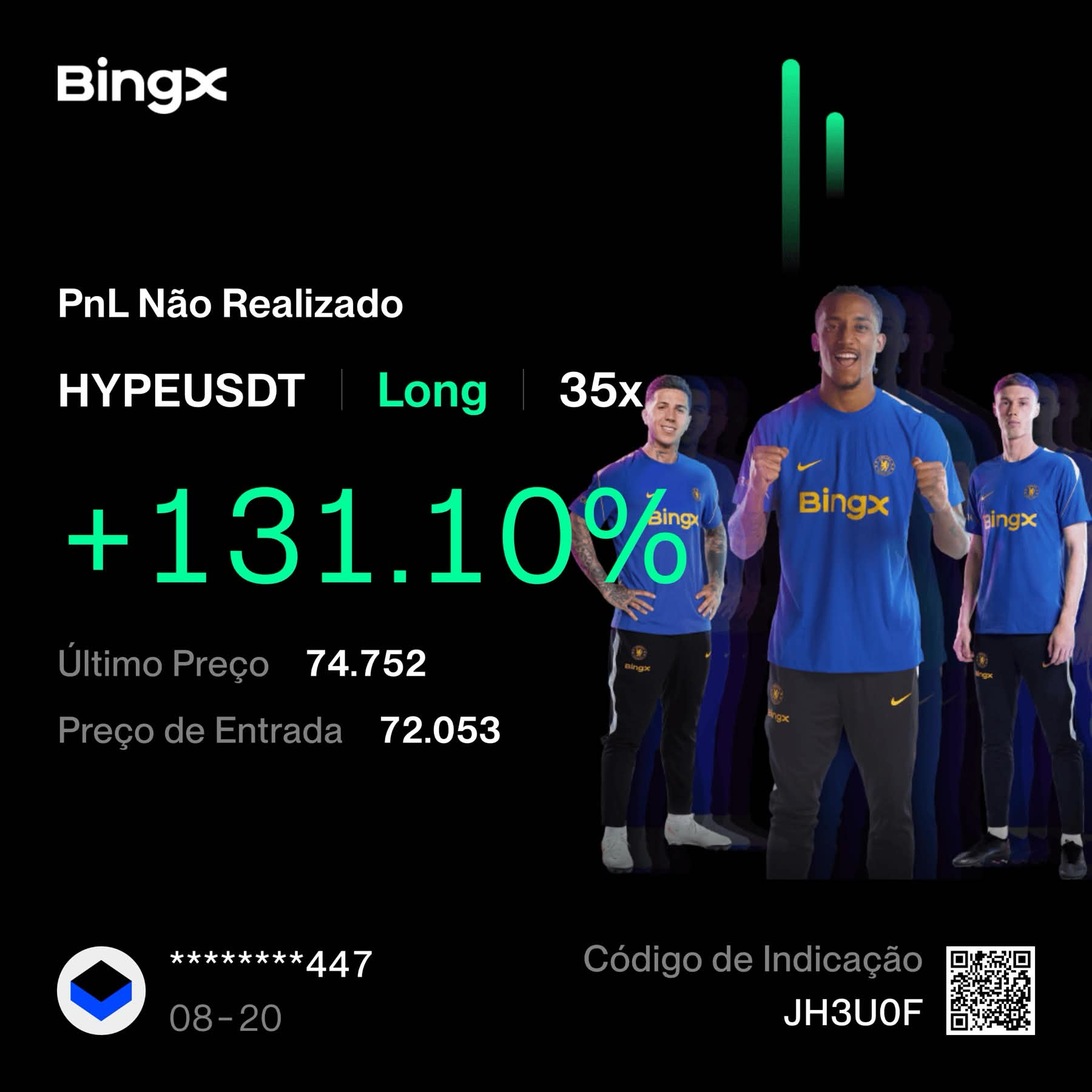 Resultado compartilhado
