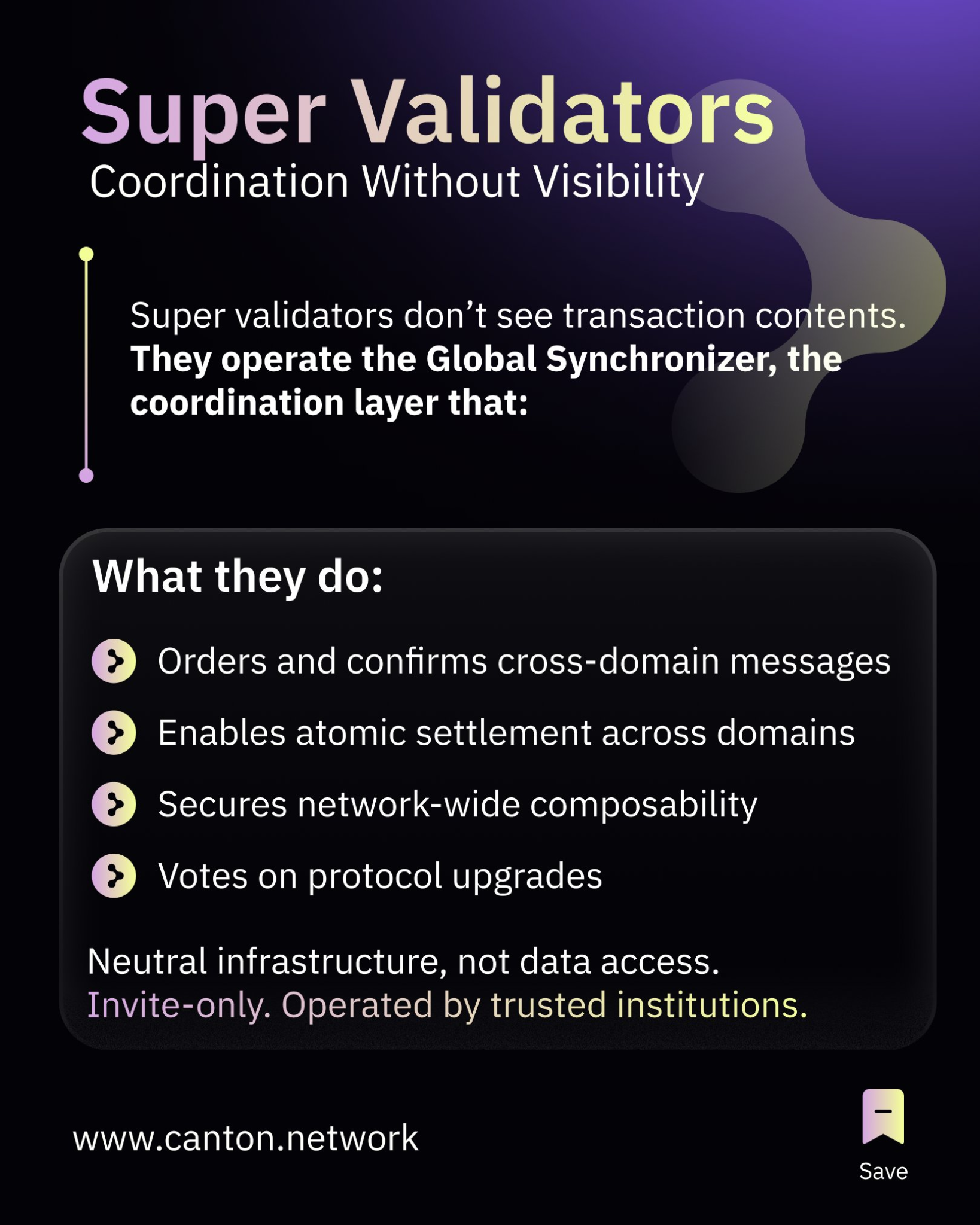Canton Network: Governance Through Contribution