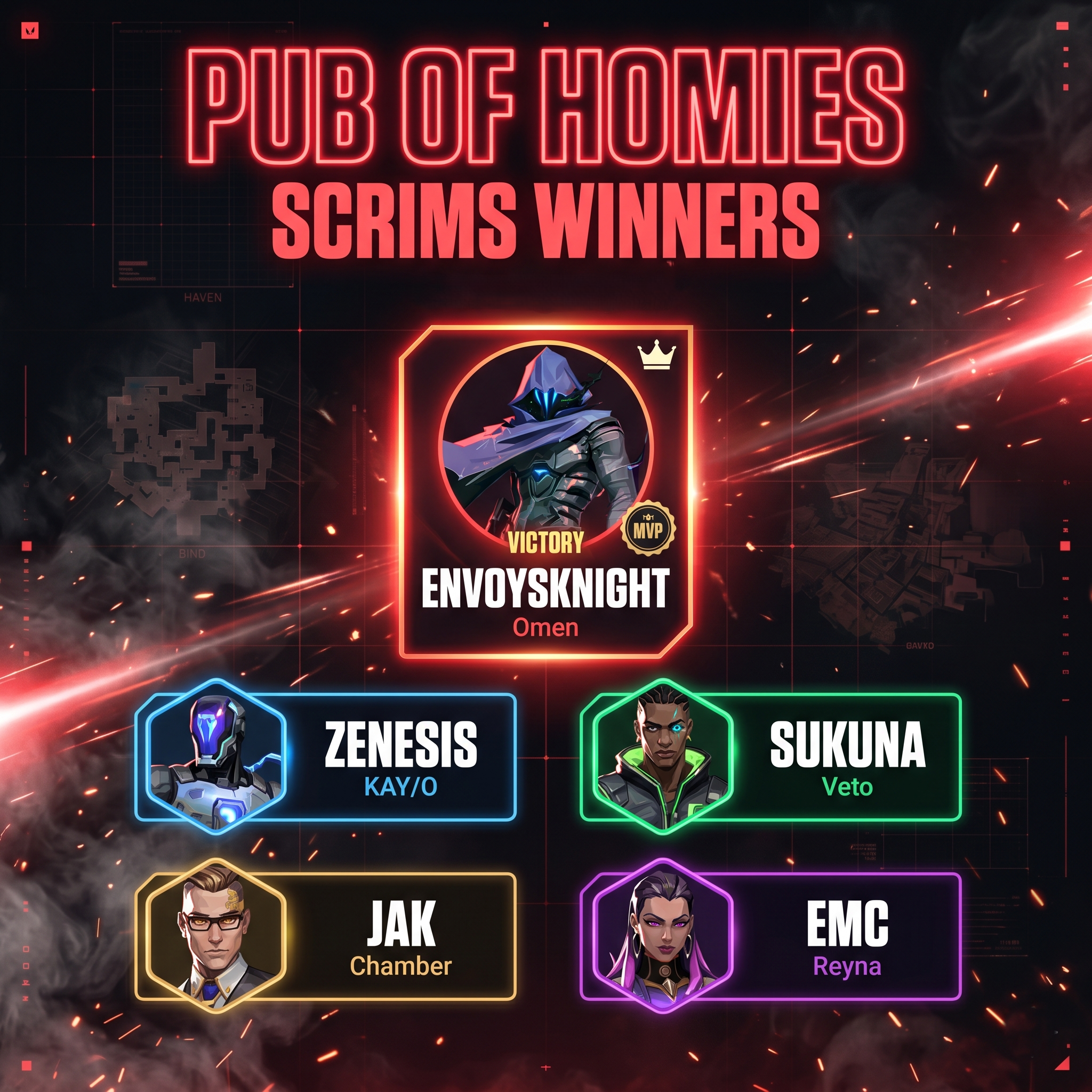 Scrims Champions Announced - Bangwing IN