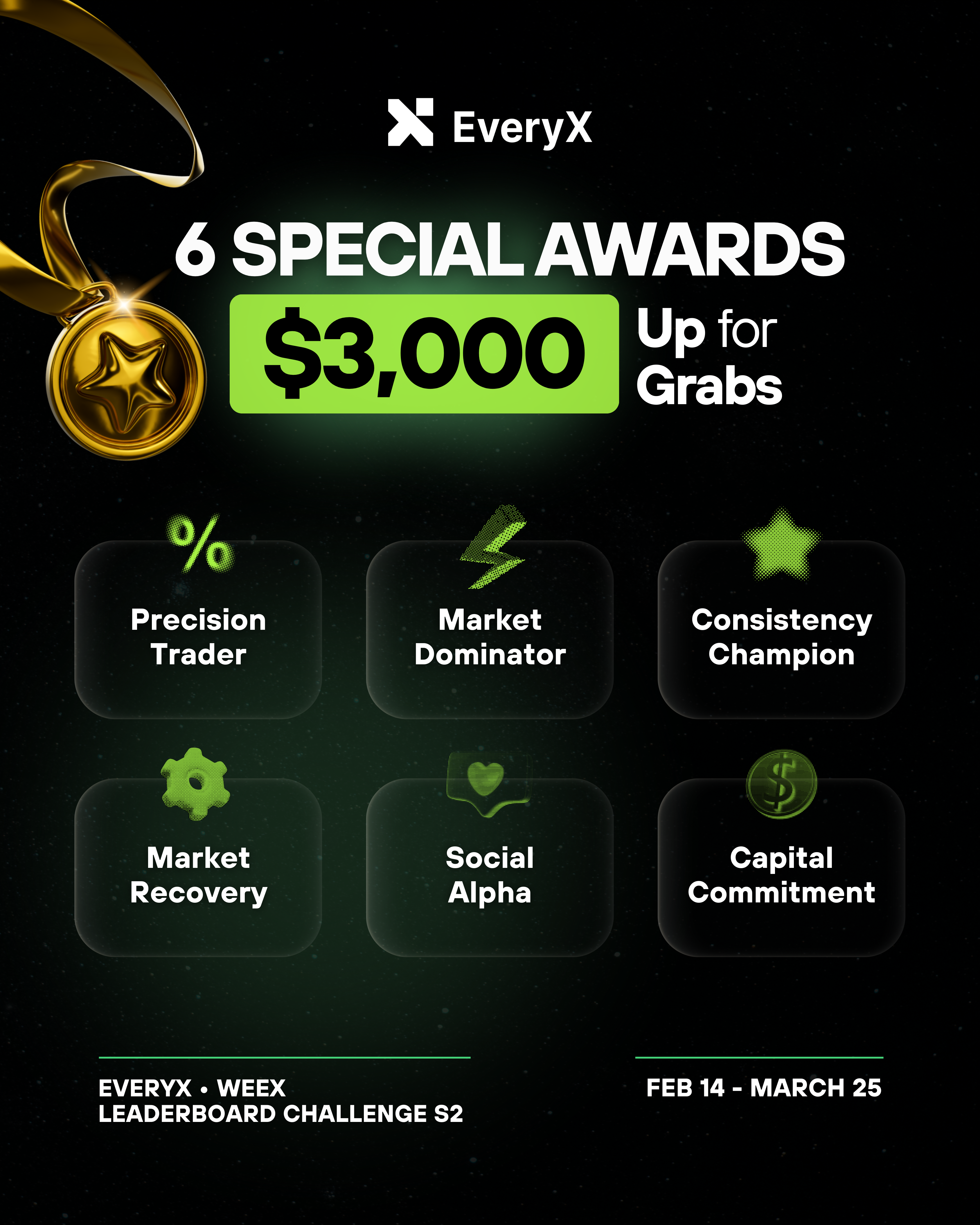 EveryX Leaderboard Season 2: $3,000 Special Awards - Image 1