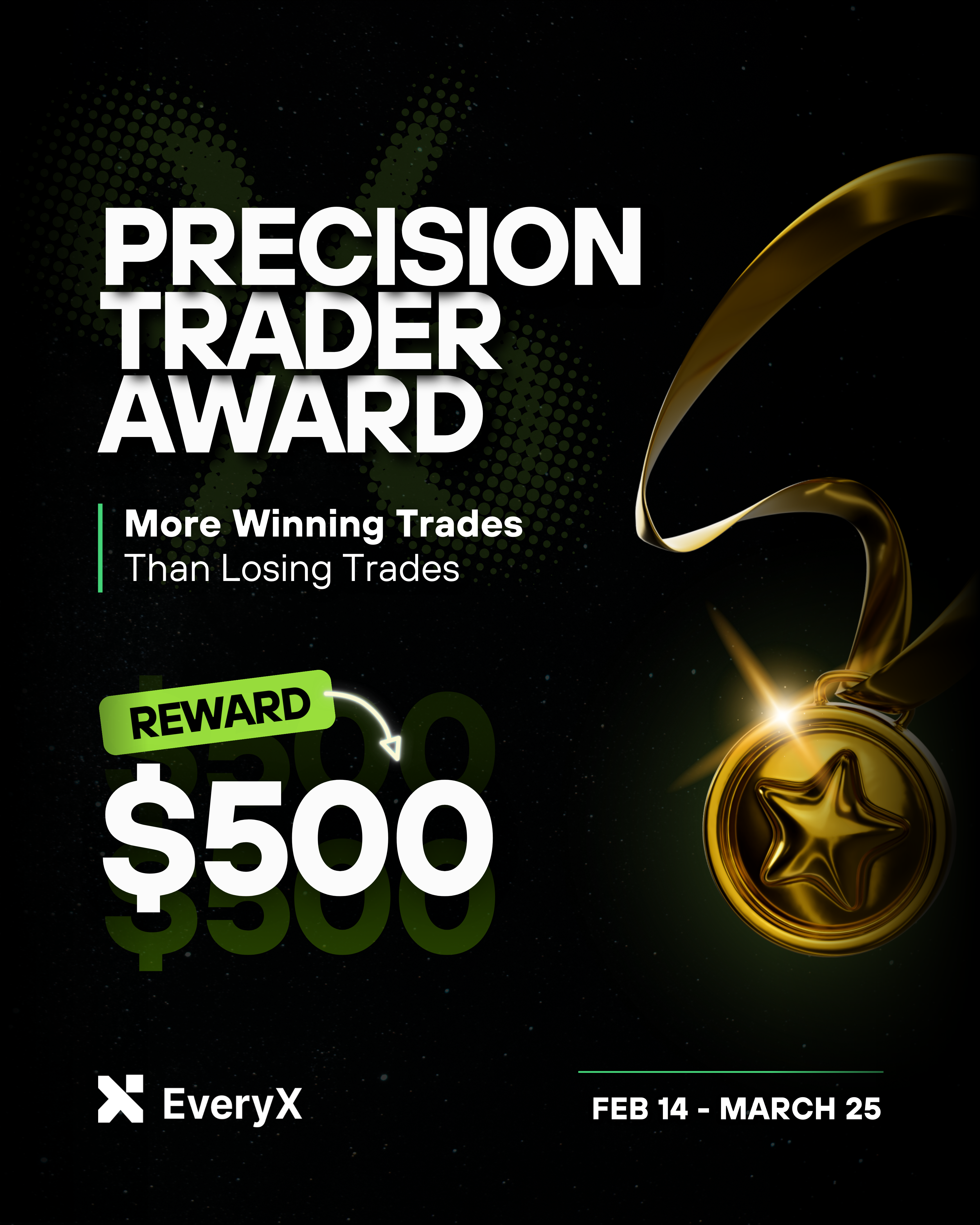 EveryX Leaderboard Season 2: $3,000 Special Awards - Image 2