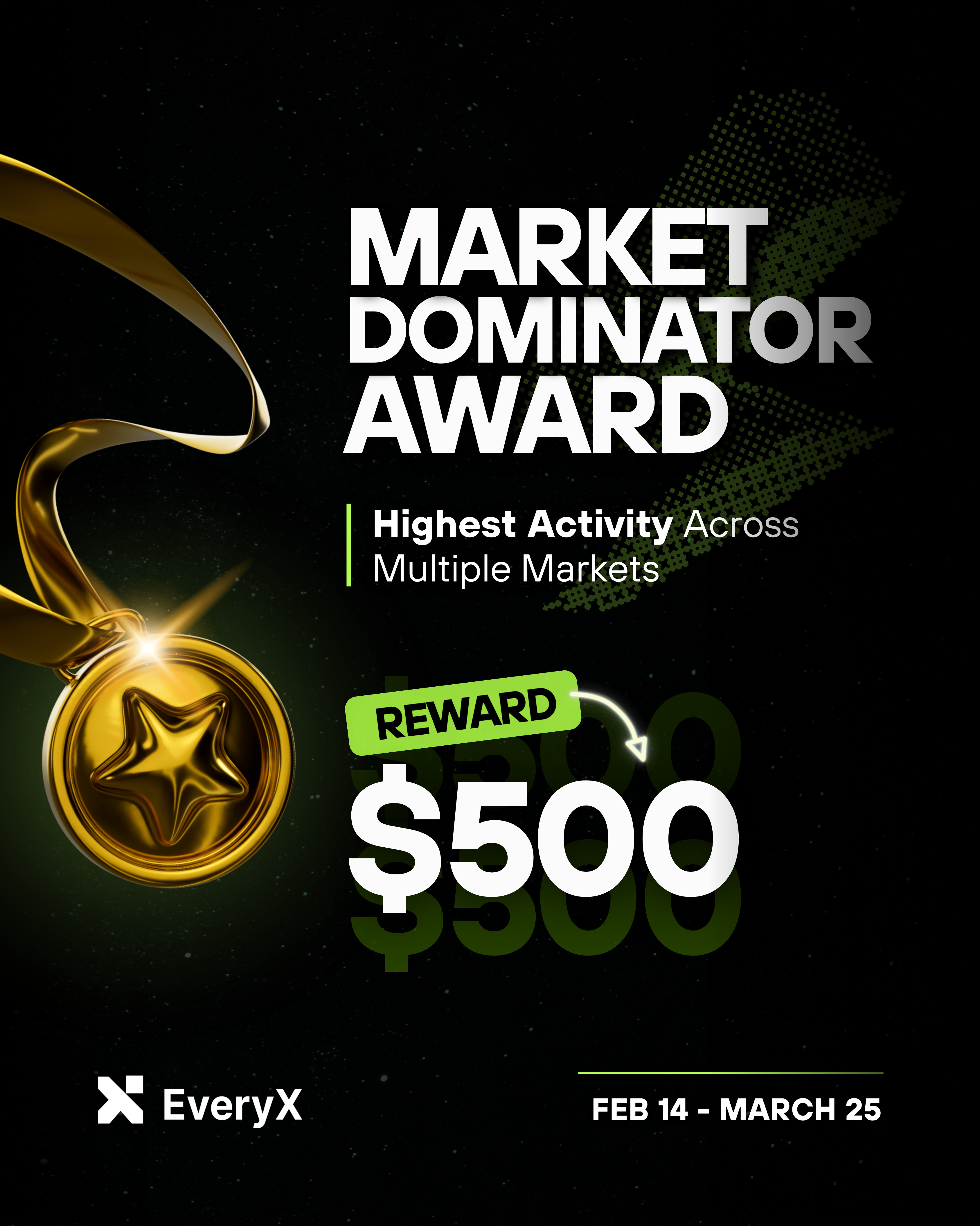 EveryX Leaderboard Season 2: $3,000 Special Awards - Image 3