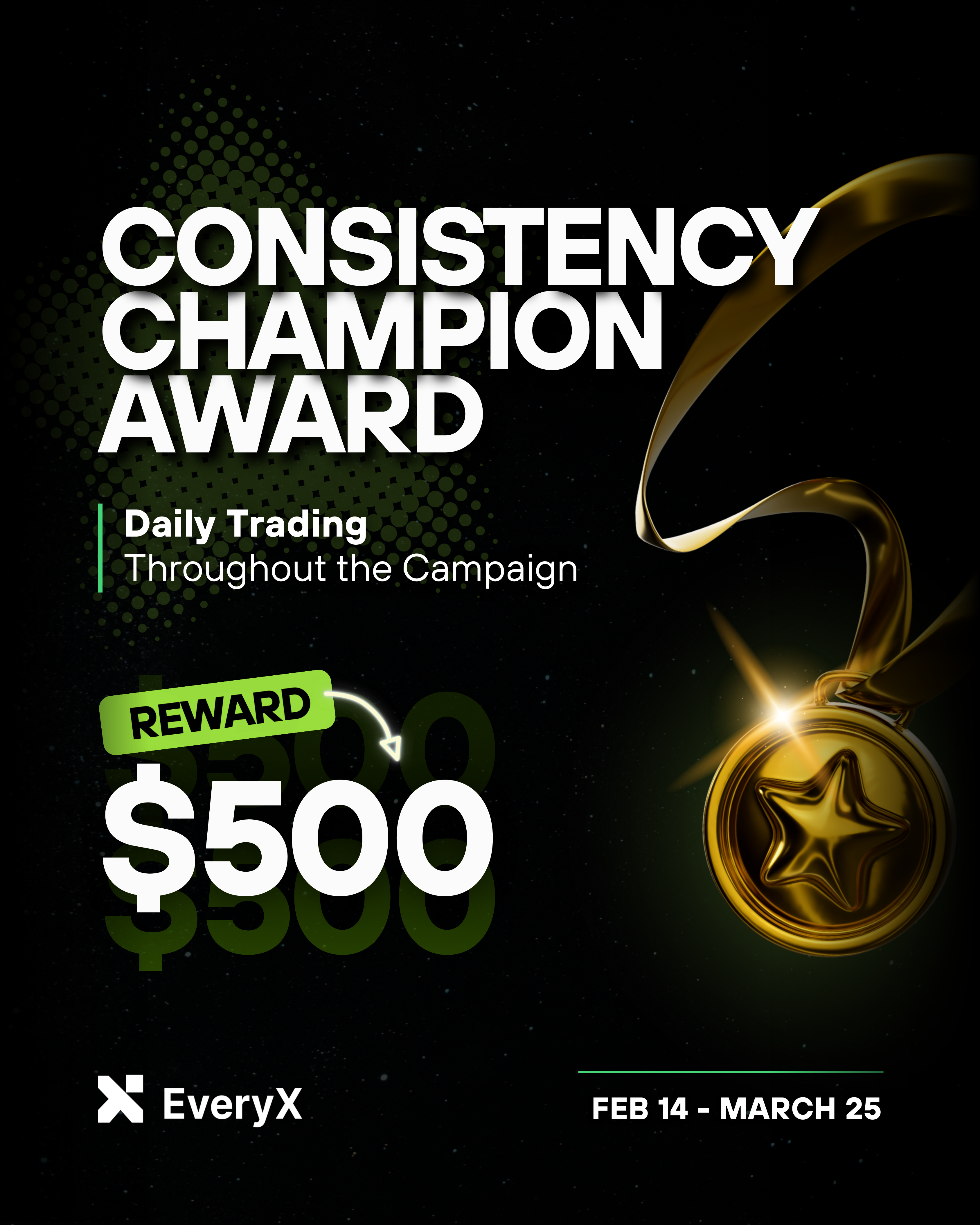 EveryX Leaderboard Season 2: $3,000 Special Awards - Image 4