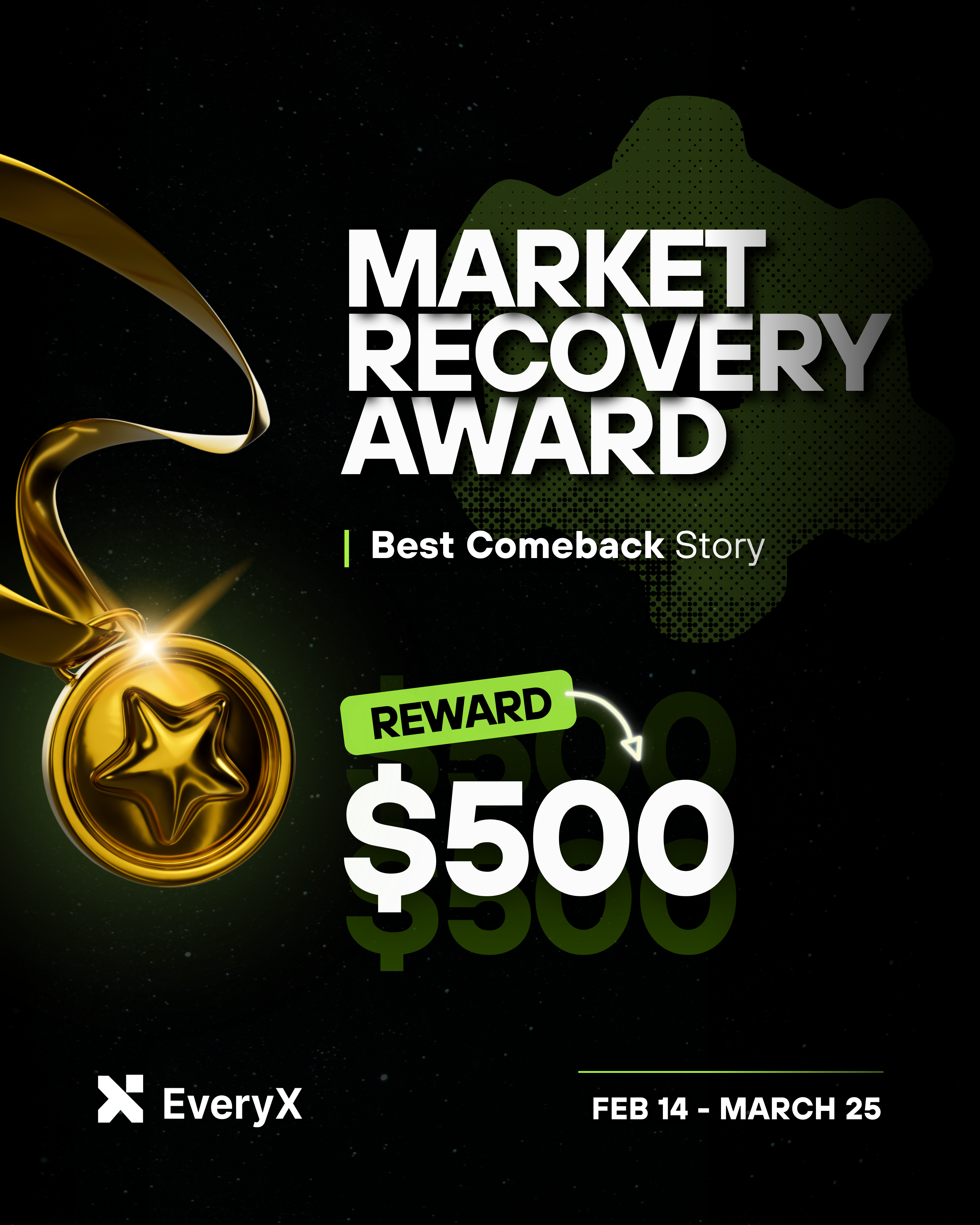 EveryX Leaderboard Season 2: $3,000 Special Awards - Image 5