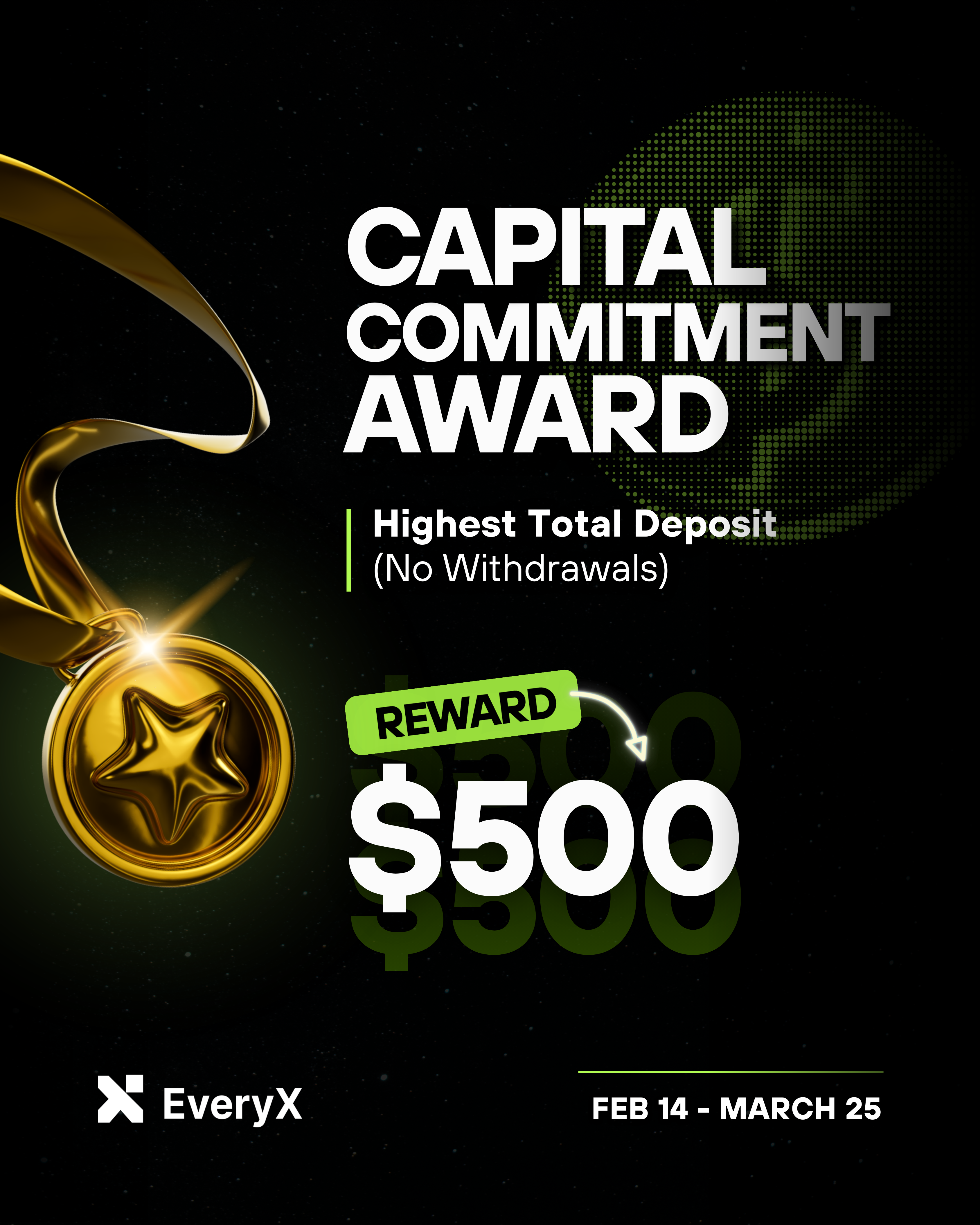 EveryX Leaderboard Season 2: $3,000 Special Awards - Image 7