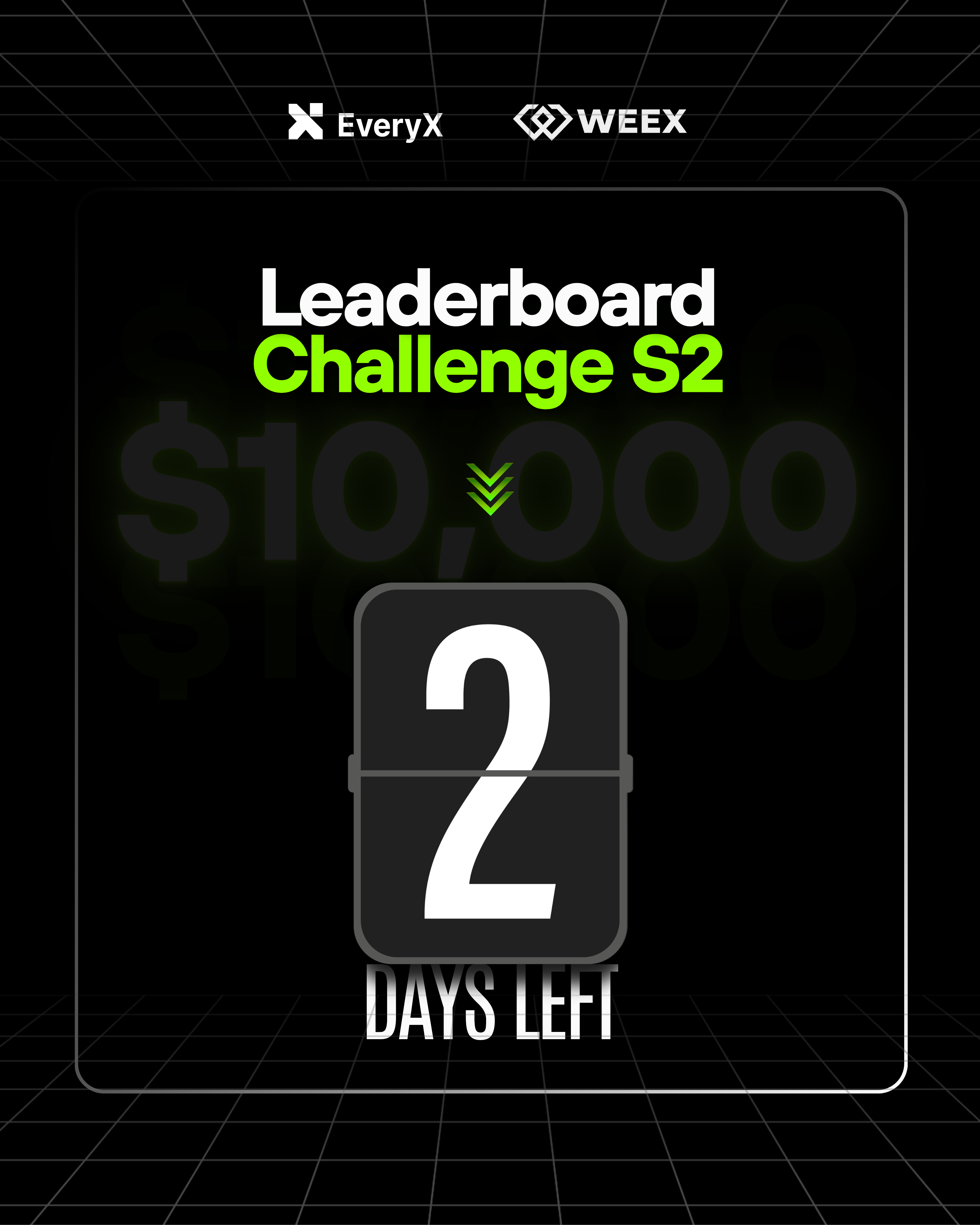 2 Days Left to Win Your Share of $10,000