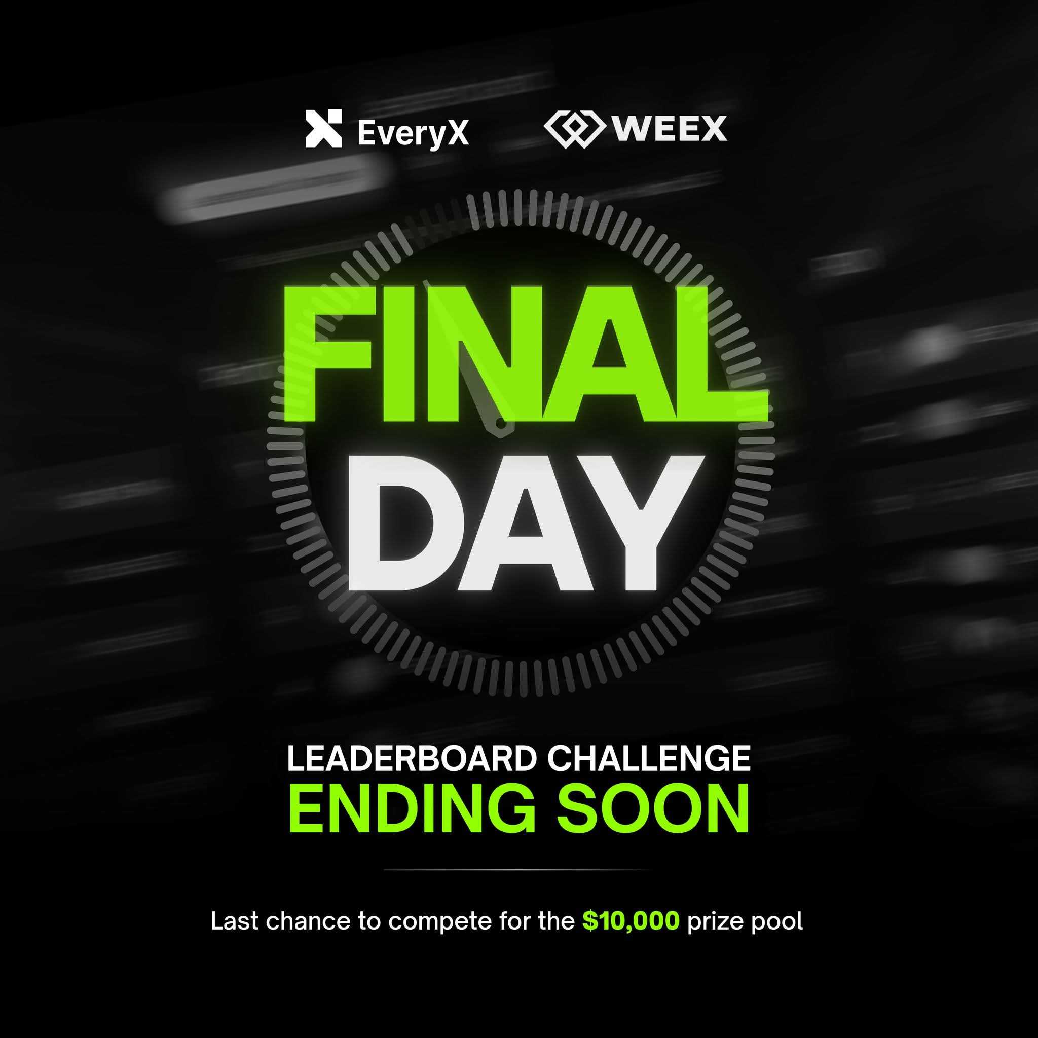 Final Day Leaderboard Challenge S2 — EveryX