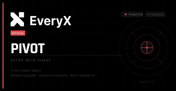 EveryX Platform Update: Beta Transition