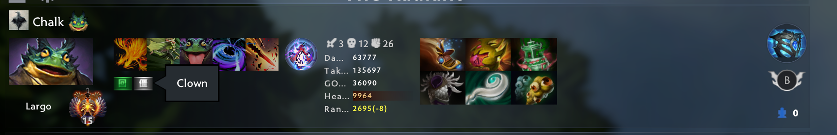 Clown channel scoreboard image