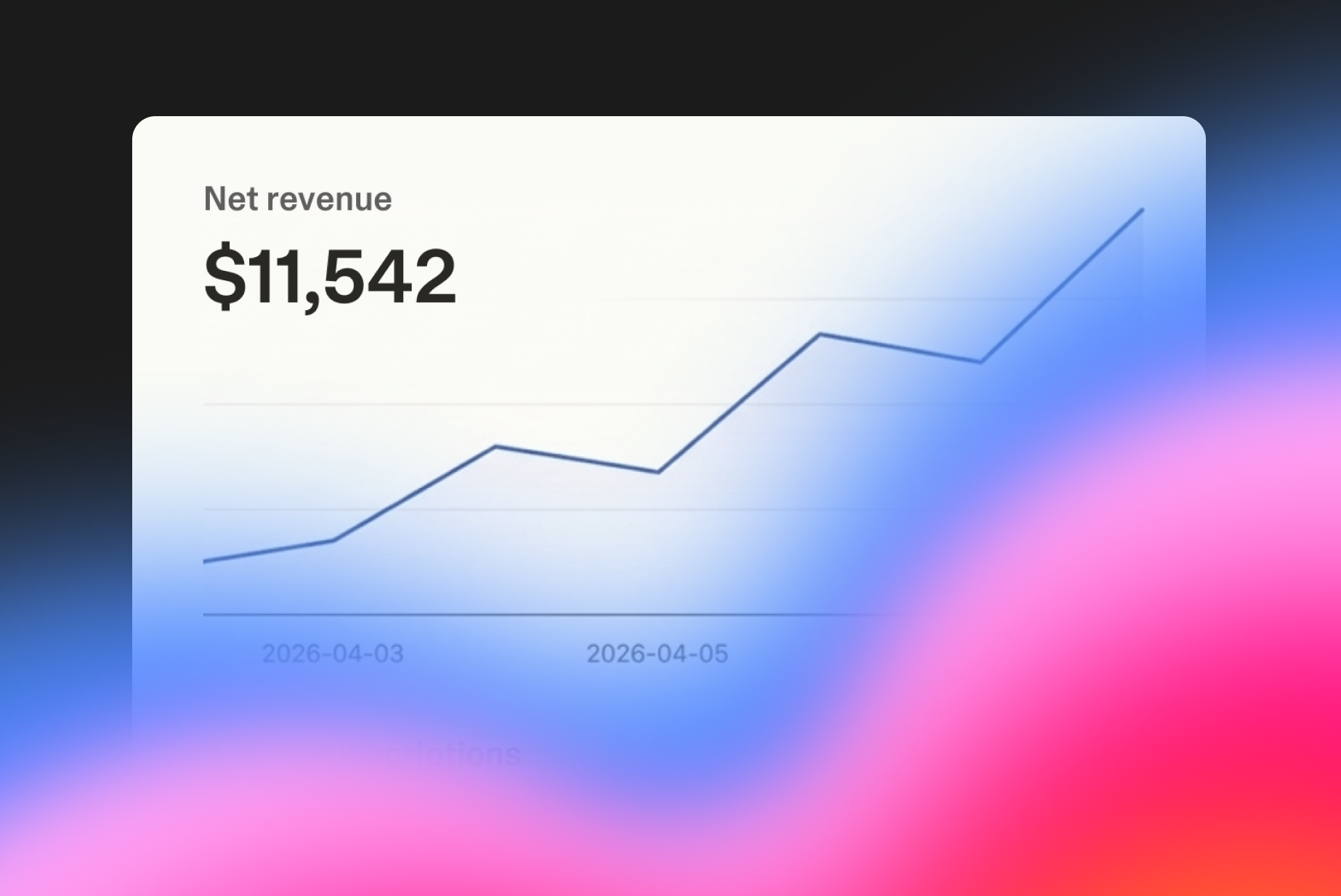 Lovable Payments Accept Global Payments