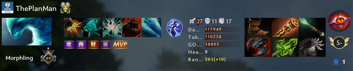 MVP channel scoreboard image