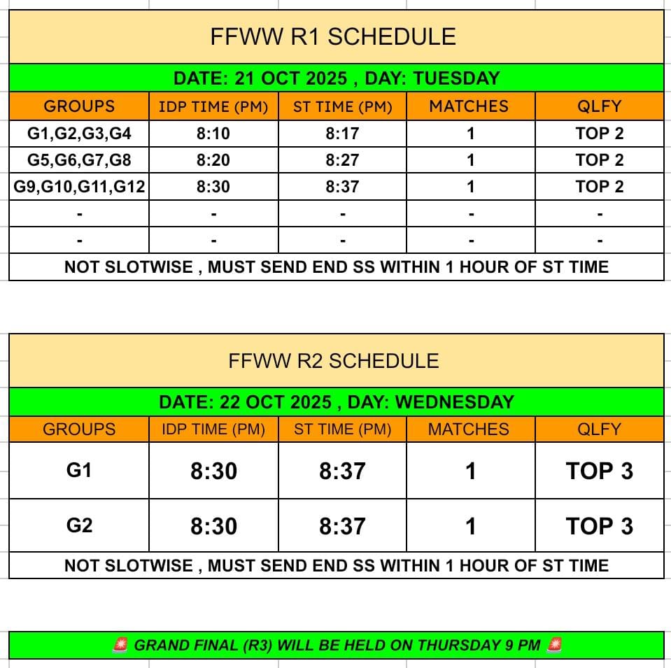TMR Esports Tournament Schedule & Rules