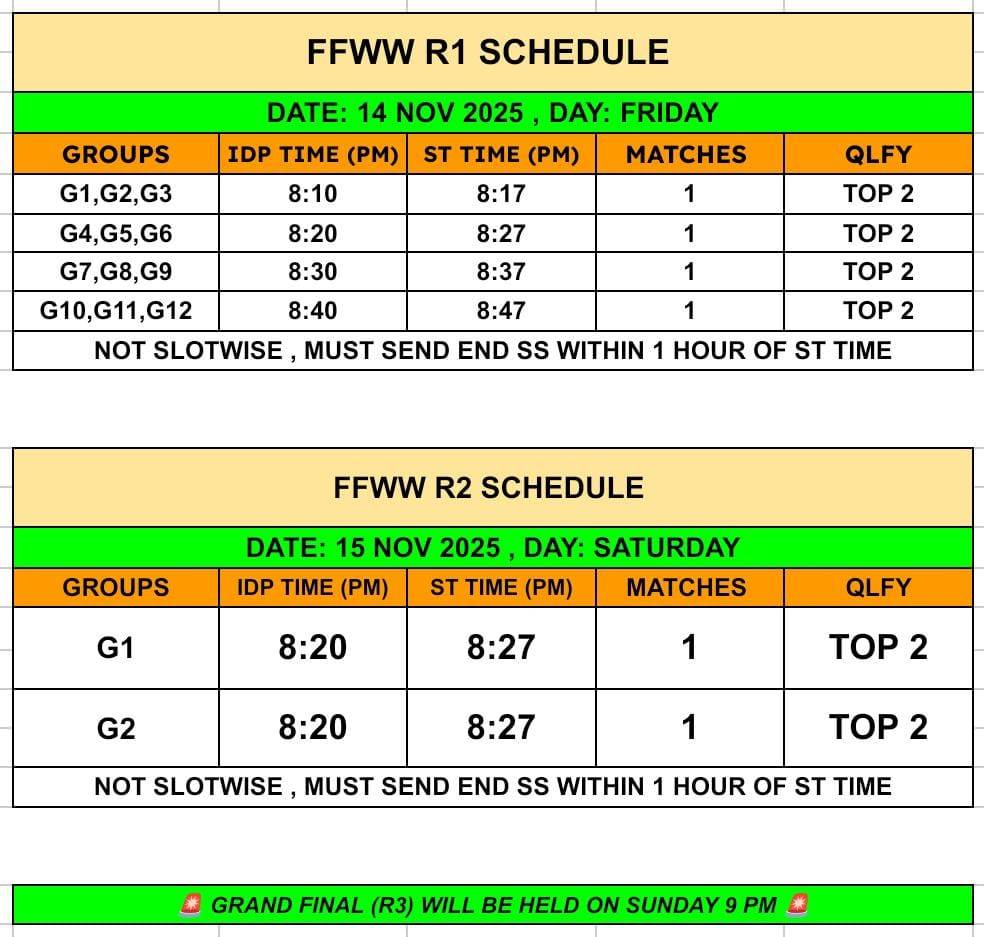TMR Esports Tournament Schedule & Rules