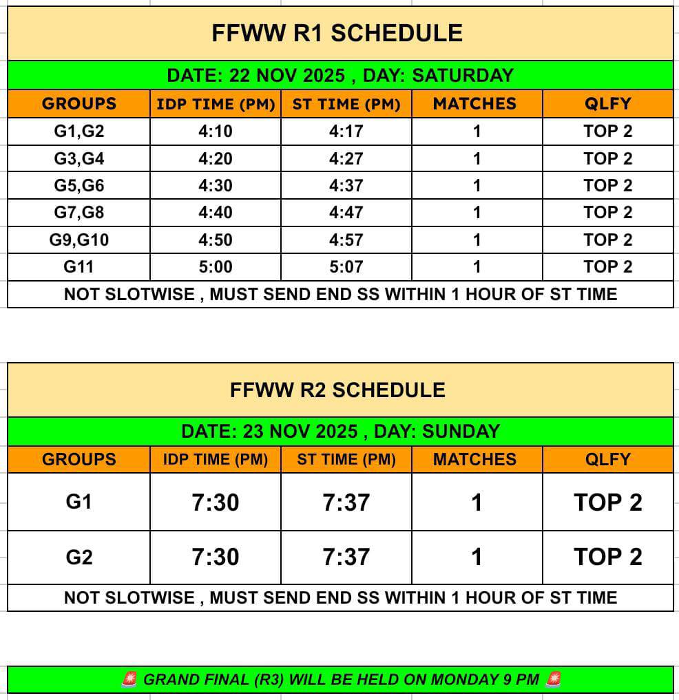 TMR Esports Tournament Schedule & Rules