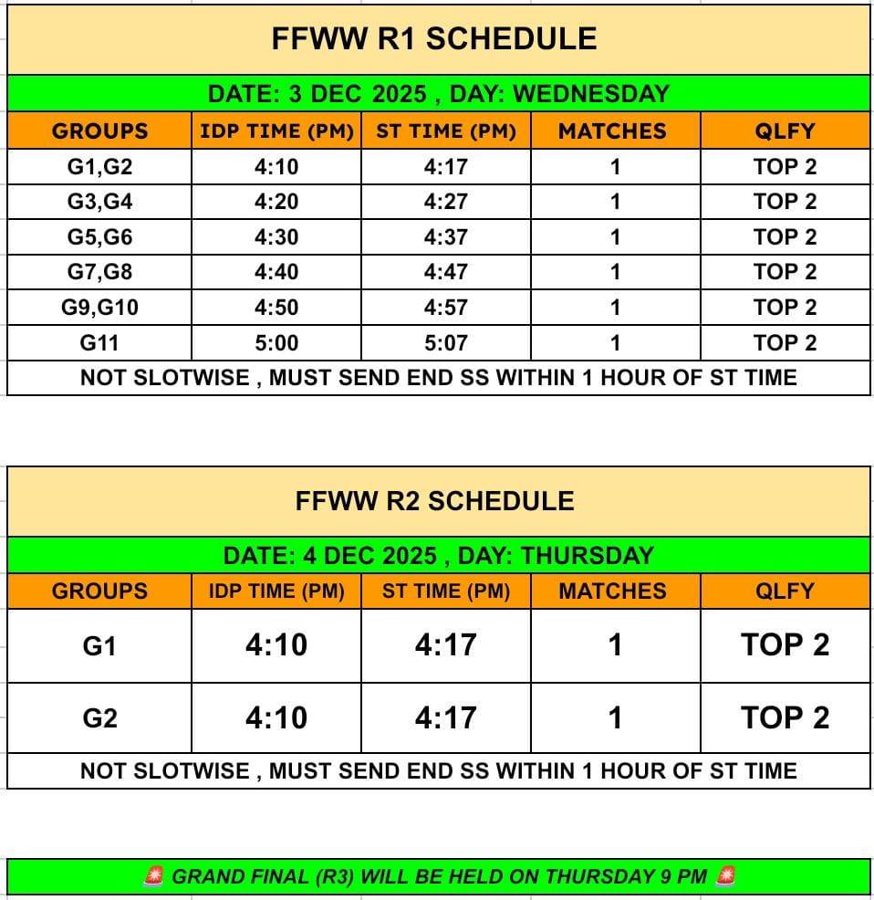 TMR Esports Tournament Schedule & Rules