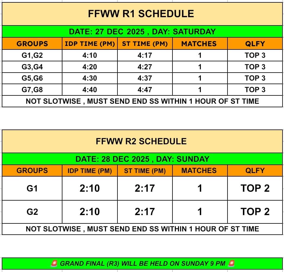 TMR Esports Tournament Schedule - Free Fire Max