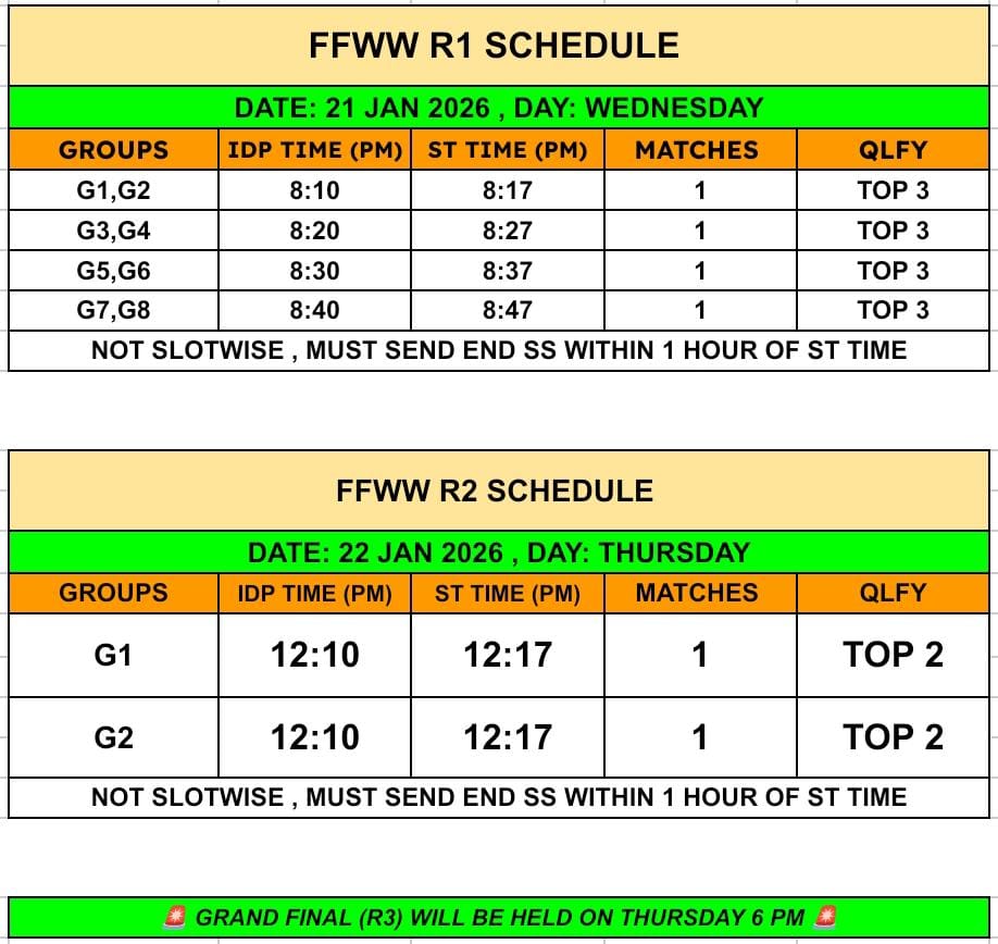 TMR Esports Tournament Schedule — Free Fire Max