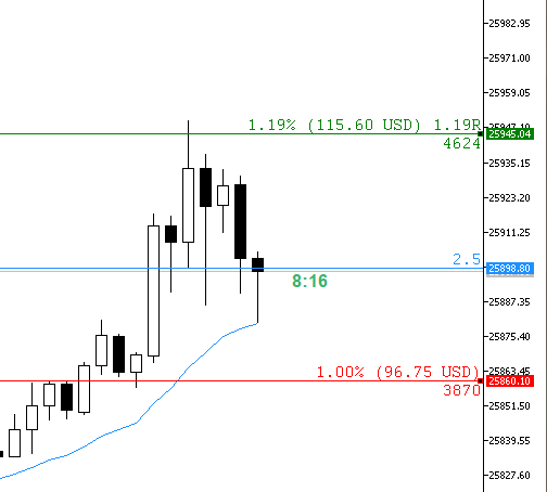 分享一个position sizer小工具-技术指标分享社区-NEO创始分享区-NEO交易社区