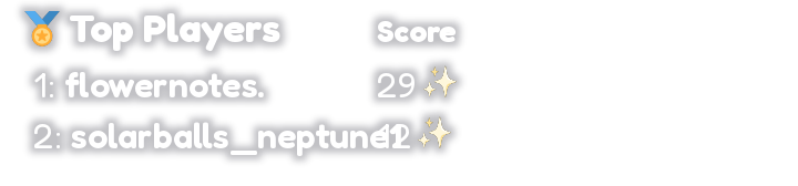 Weekly Quest Champions Announced