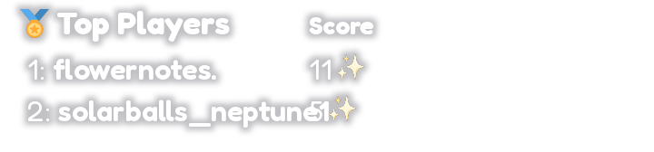 Weekly Quest Champions Announced