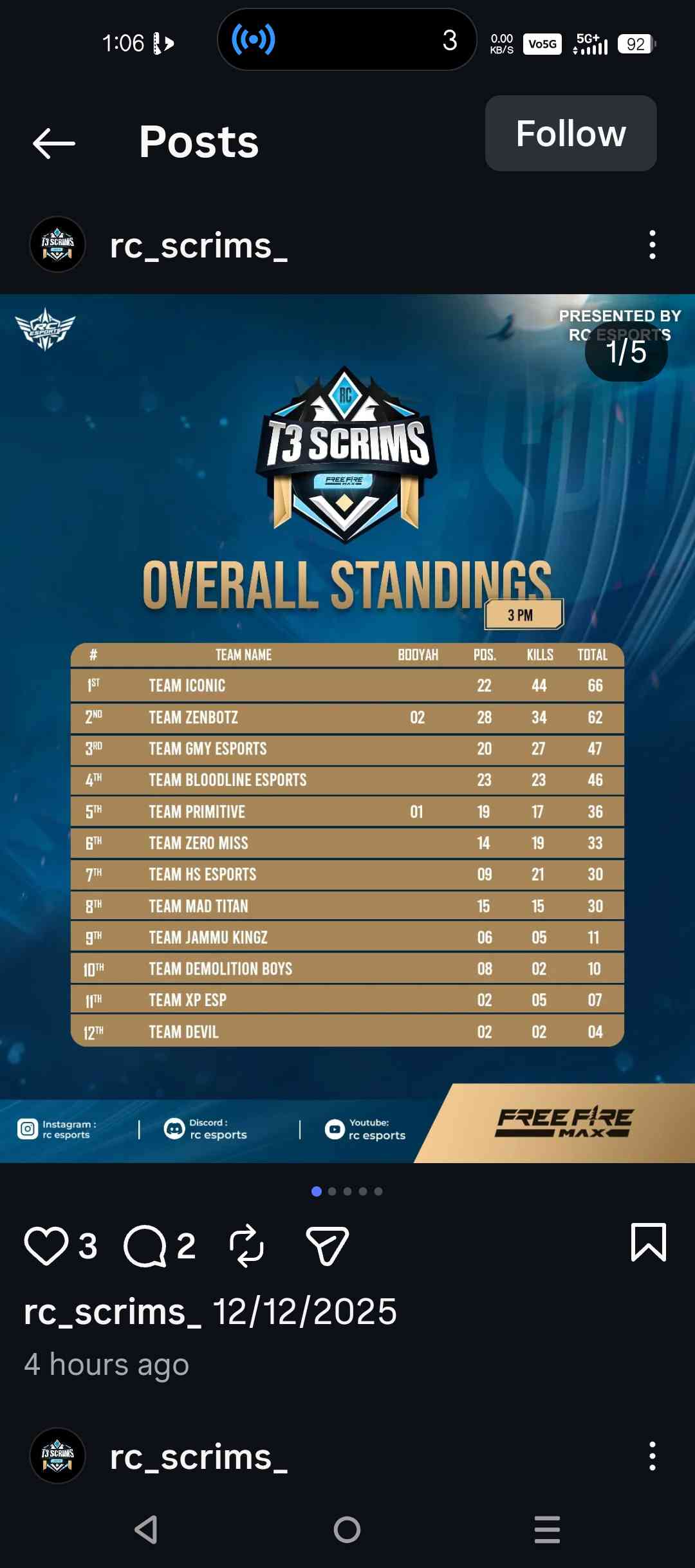 TMR Esports Needs Experienced IGL