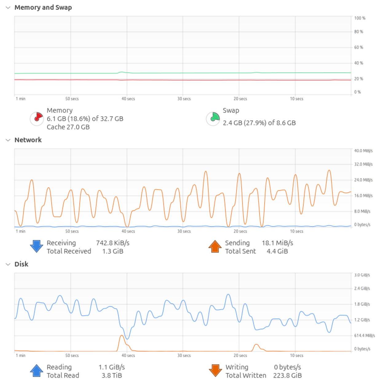 多主机桌面使用情况
