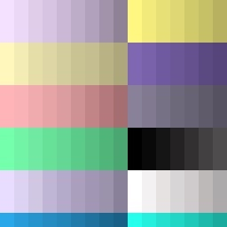 Coloring & Shading Resources for Texture Packs