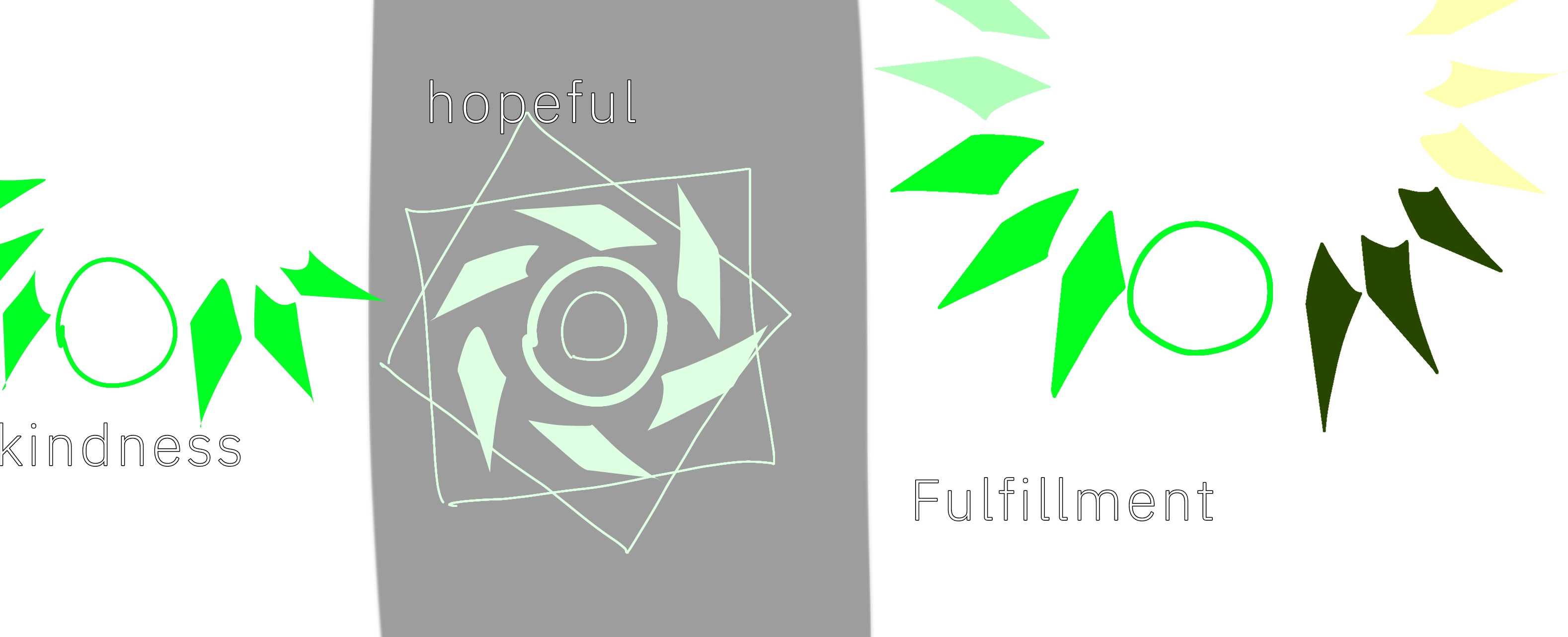 Modes vs Base Color Guide