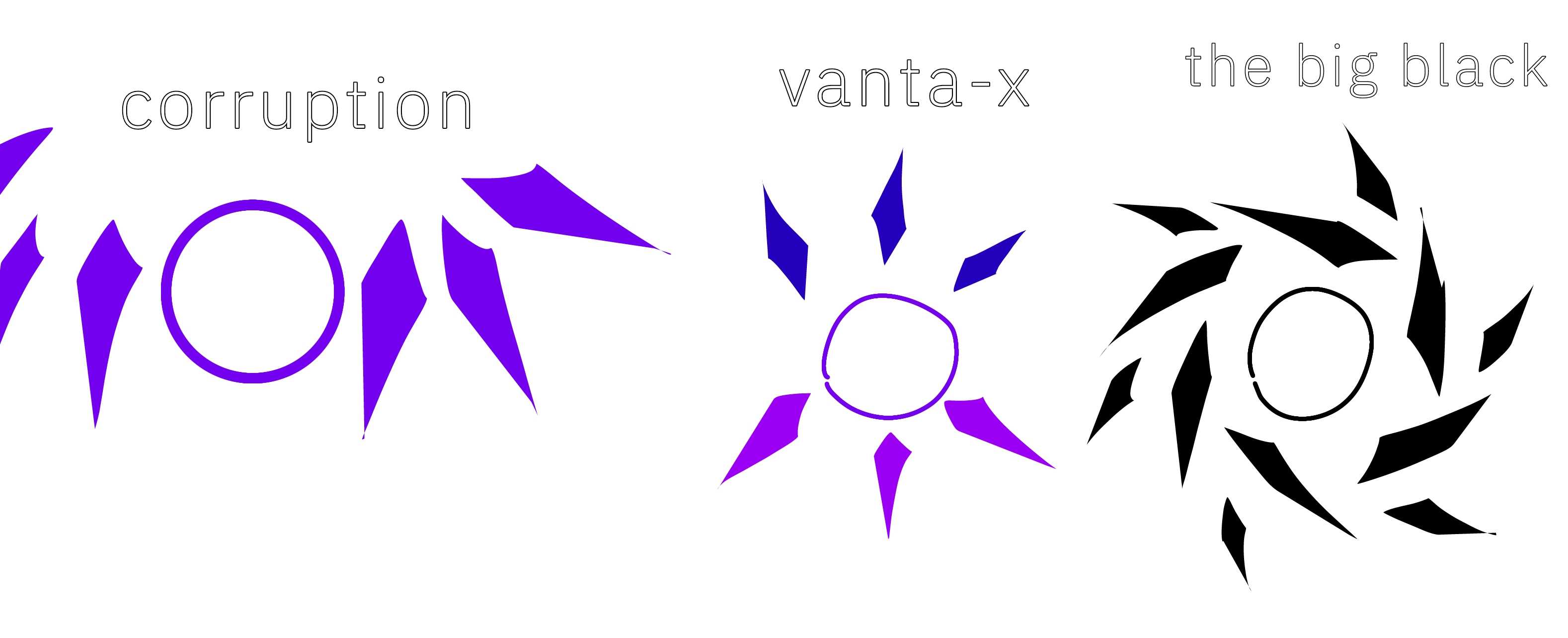 Modes vs Base Color Guide