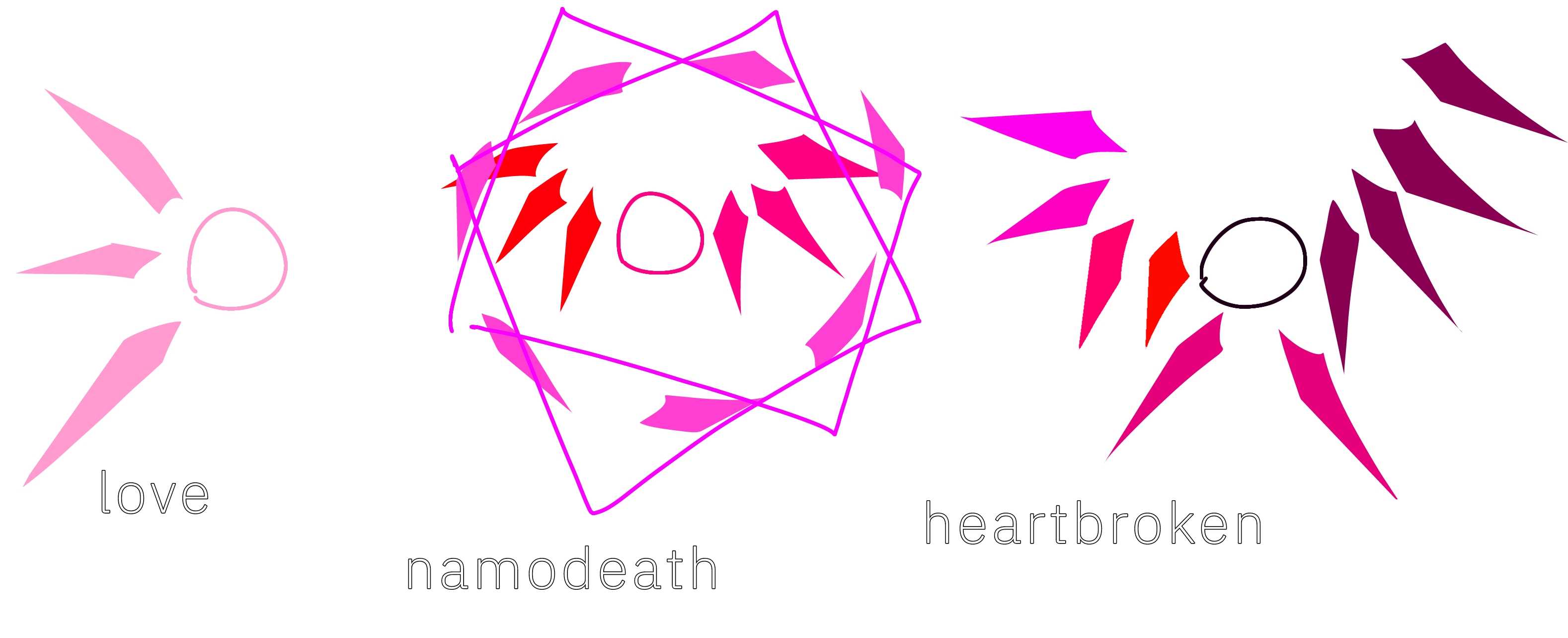 Modes vs Base Color Guide