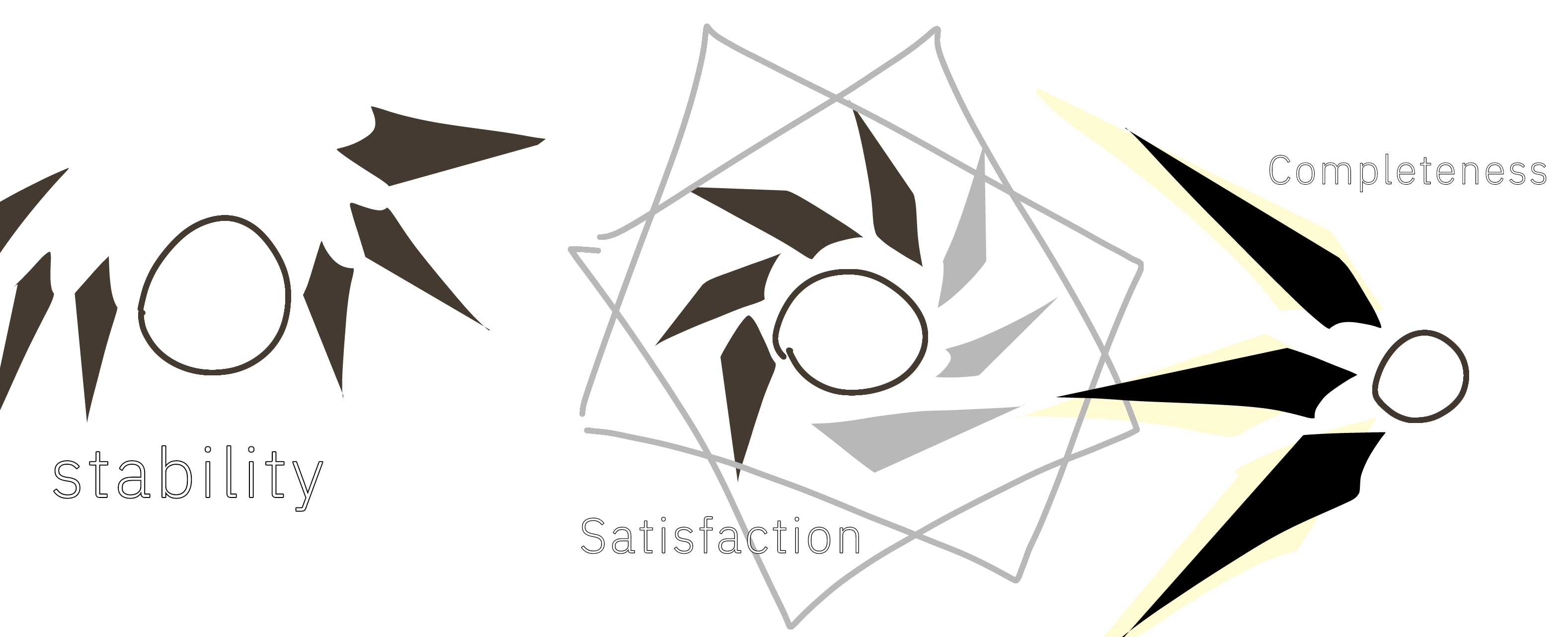 Modes vs Base Color Guide