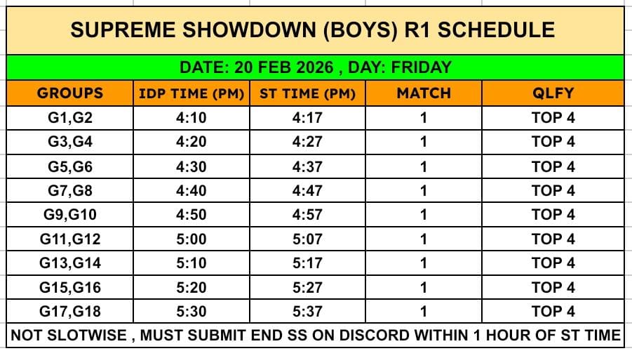 TMR Esports Round 1 Schedule — Free Fire Max