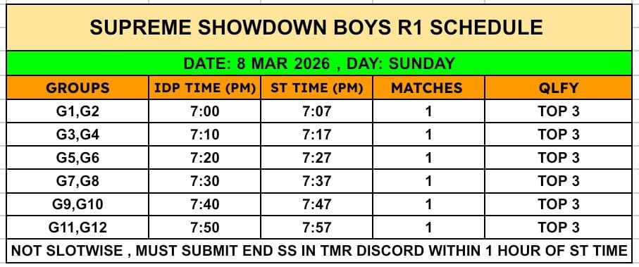Supreme Showdown S2 Round 1 Schedule