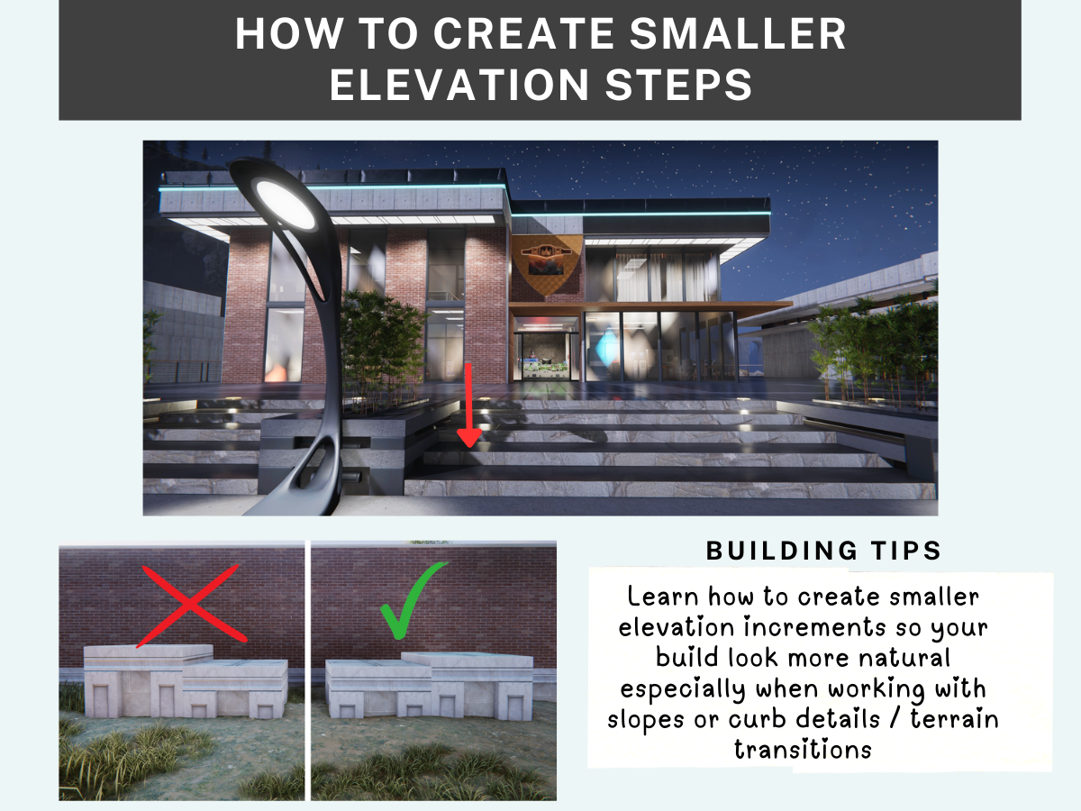 How to create Smaller Steps
