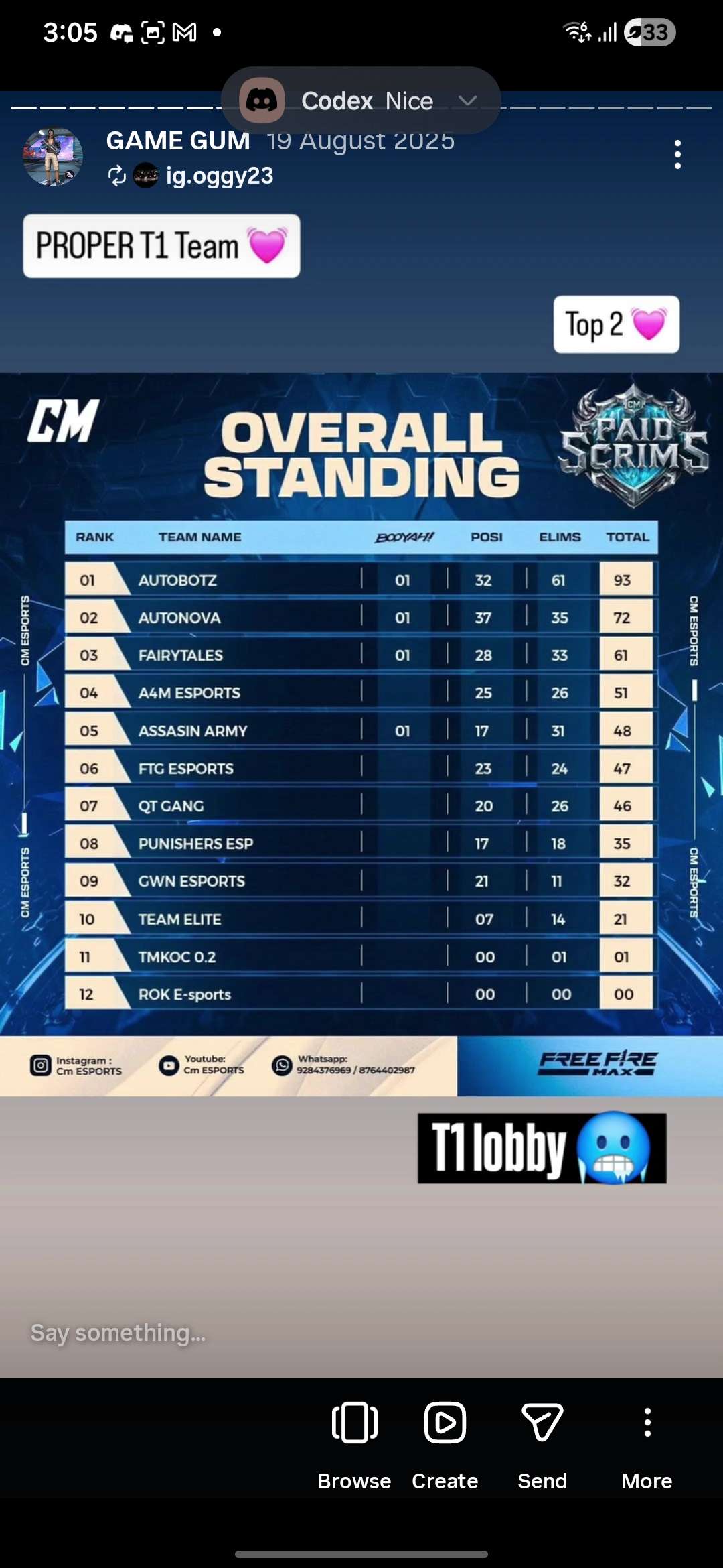 Recruiting Goated Sniper for TMR Esports - Image 1