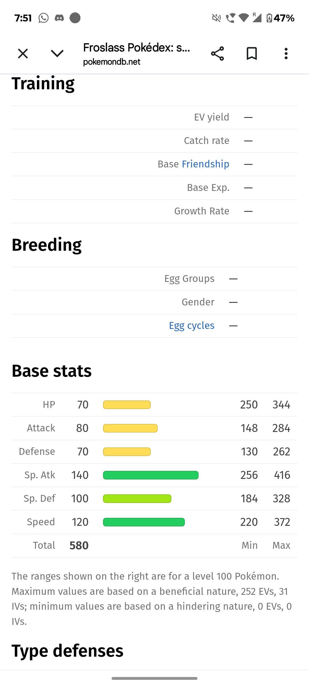 Mega Delphox Psyspam & My Rain Team