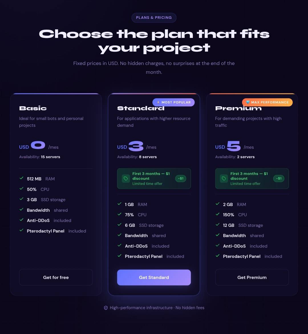 PumaCore • VPS: New Discount Board & Ping Roles