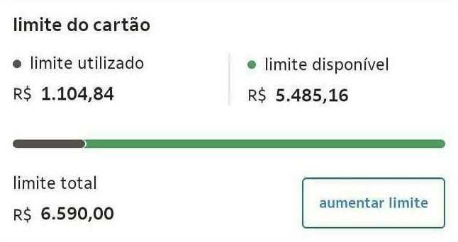 💳 CONSULTÁVEL ITAÚ