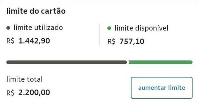 💳 CONSULTÁVEL ITAÚ