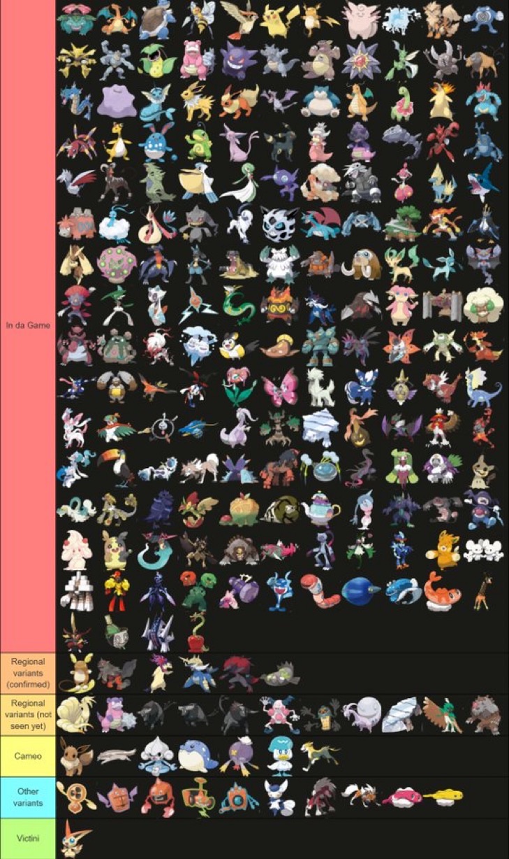 Team D Review: Trick Room Core Tweaks