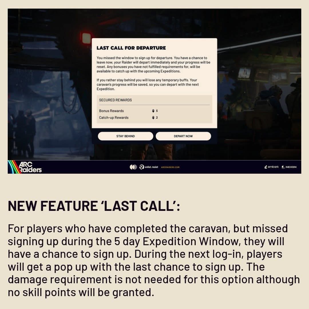 Flashpoint Update: New ARC Threats & Gear