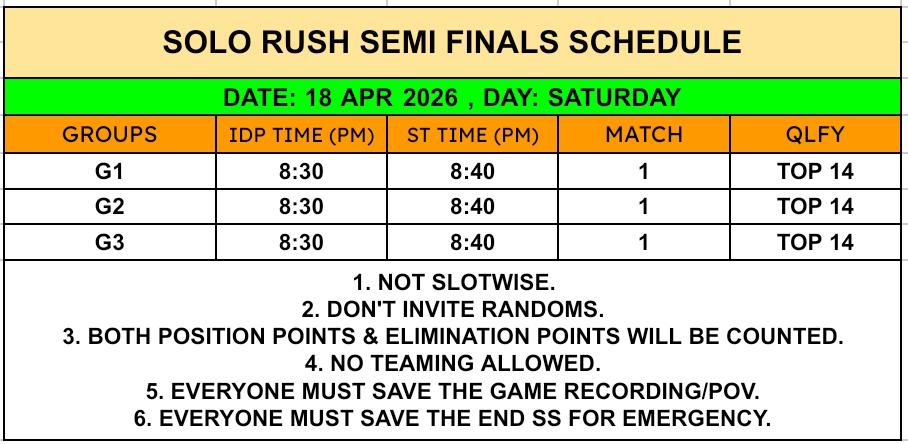 TMR Esports Semi Finals Schedule Live