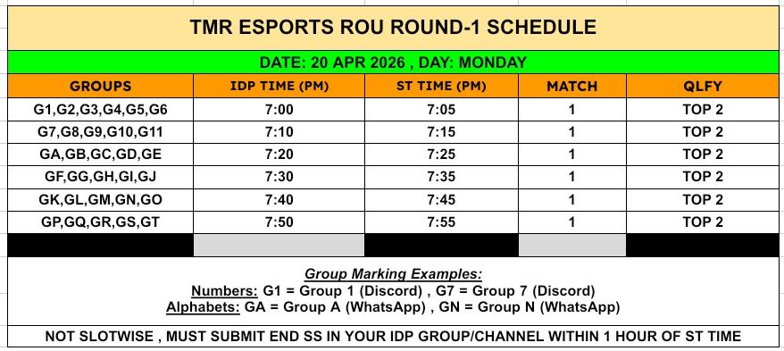 TMR Esports: Rise Of Underdogs Round-1 Schedule